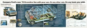 1975 Ford Econoline Van-04-05-06-07.jpg